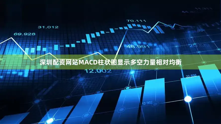 深圳配资网站MACD柱状图显示多空力量相对均衡